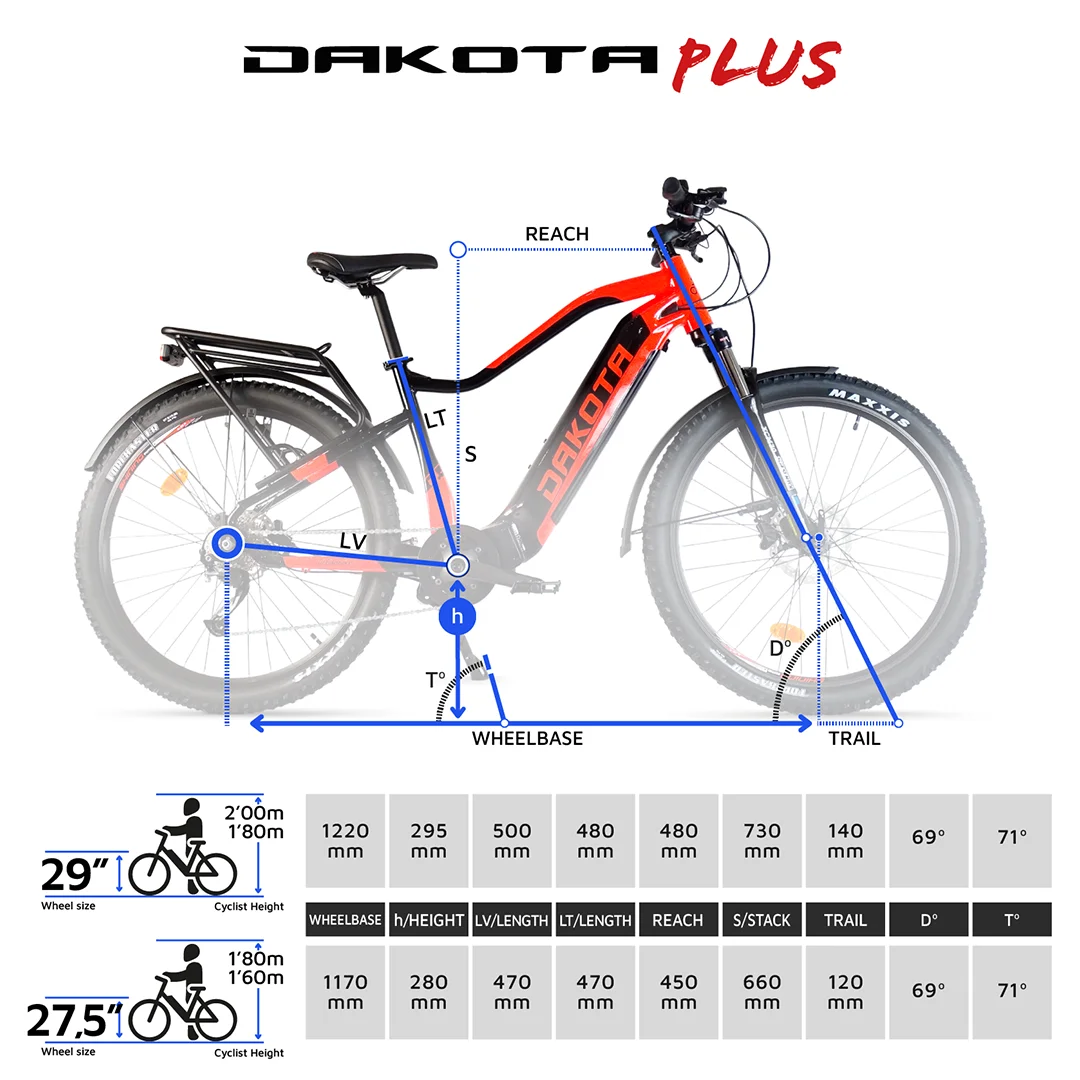 Urbanbiker Dakota Plus | Mountainbike E-Bike | Mittelmotor | 160KM Reichweite