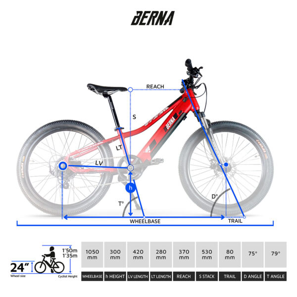 Urbanbiker Berna 24" | Kinder E-Bike | 70KM Reichweite