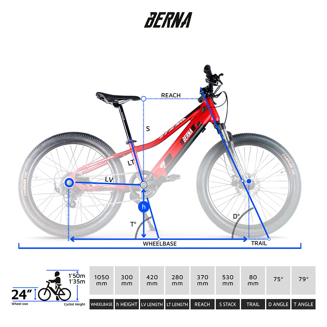 Urbanbiker Berna 24" | Kinder E-Bike | 70KM Reichweite